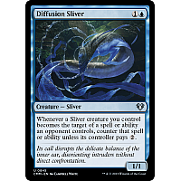 Diffusion Sliver