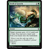 Swell of Growth