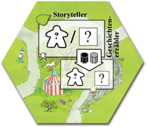 Keyflower: Storyteller_boxshot
