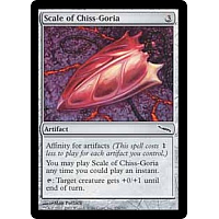 Scale of Chiss-Goria