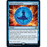 Force of Negation