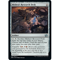 Mishra's Research Desk (Foil)